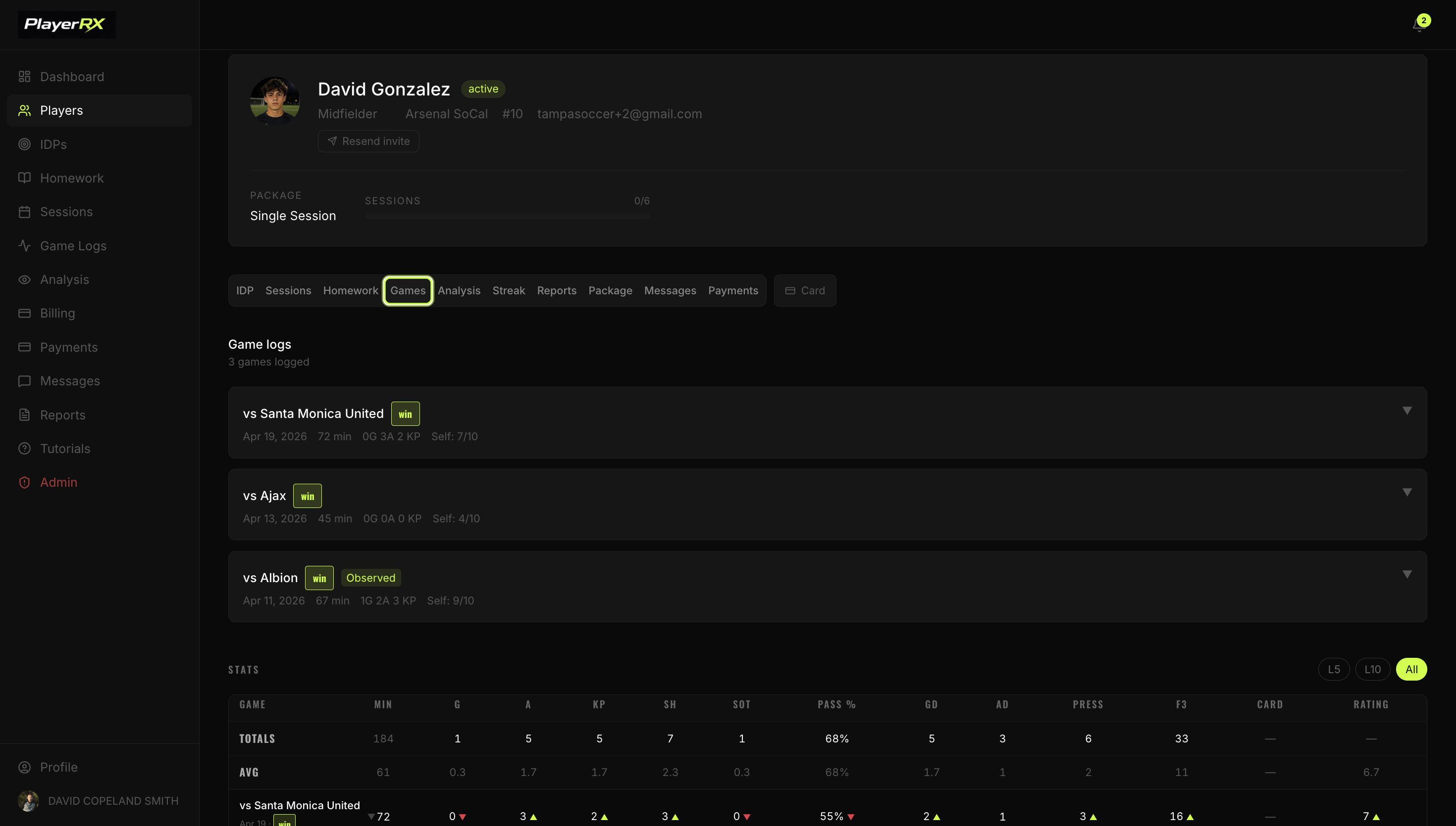 Trainer view showing game logs and stats trending against the IDP